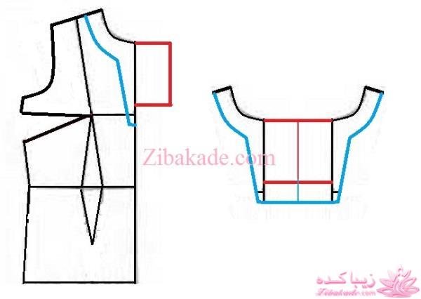 پرسش و پاسخ خیاطی