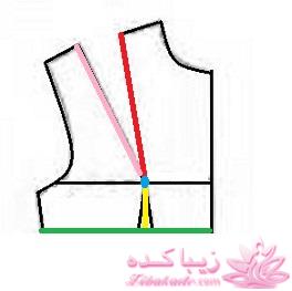 آموزش دوخت لباس مجلسی