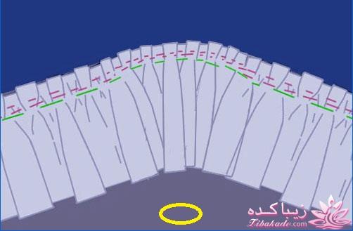 آموزش دوخت سیسمونی نوزاد