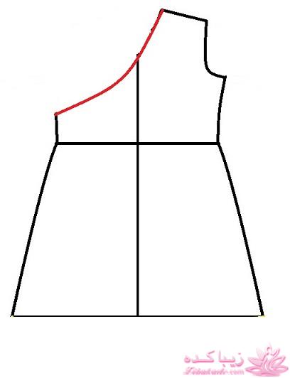 پرسش و پاسخ خیاطی