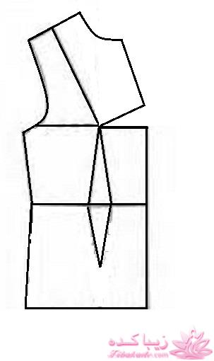 پرسش و پاسخ خیاطی