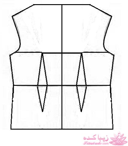 پرسش و پاسخ خیاطی