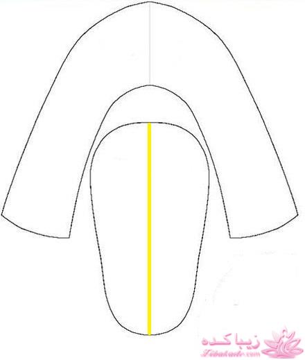 آموزش دوخت سیسمونی نوزاد