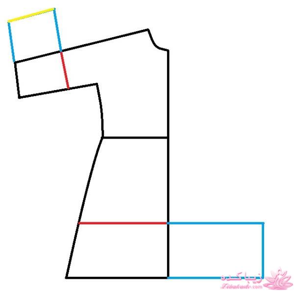 پرسش و پاسخ خیاطی