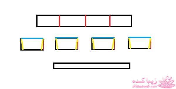 آموزش خیاطی لباس کودک