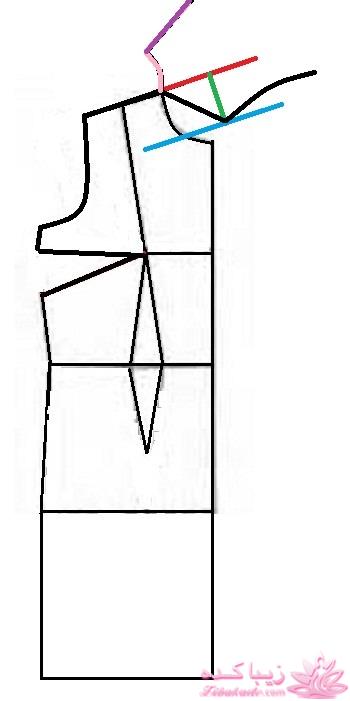 آموزش دوخت پالتو 