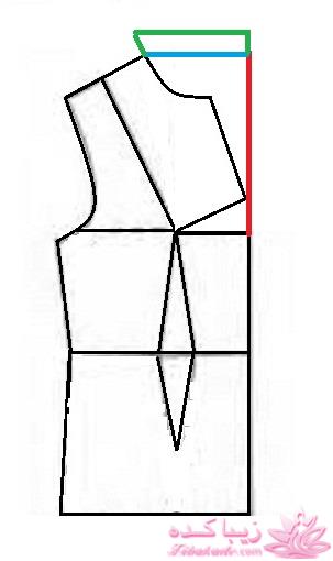 پرسش و پاسخ خیاطی