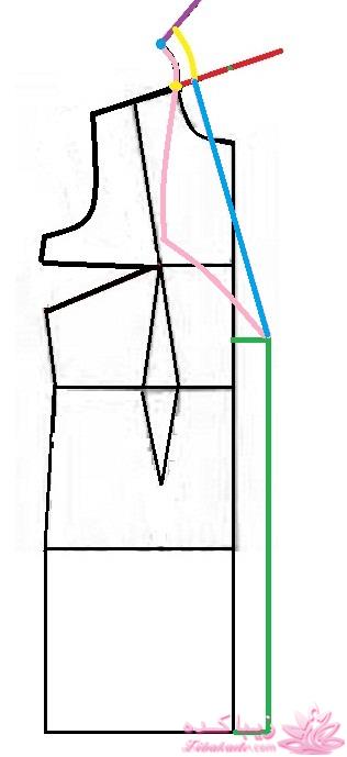 آموزش دوخت مانتو