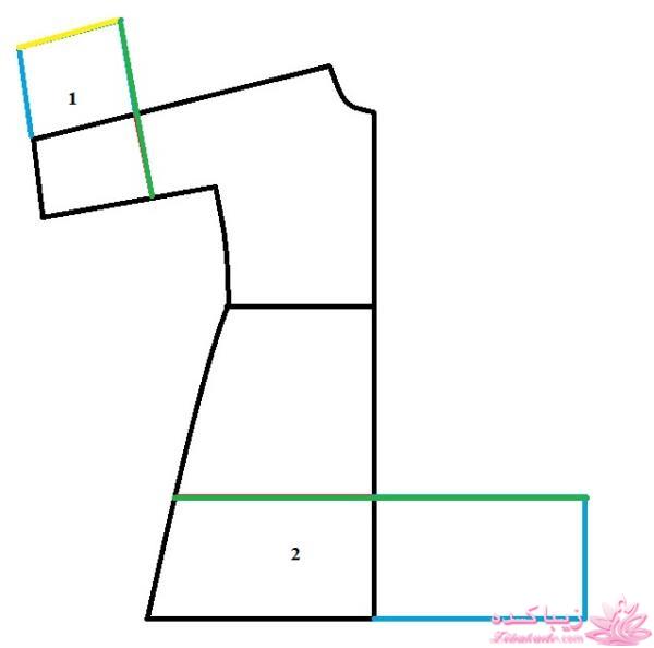 پرسش و پاسخ خیاطی