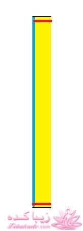 پرسش و پاسخ خیاطی