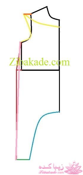 آموزش خیاطی لباس کودک