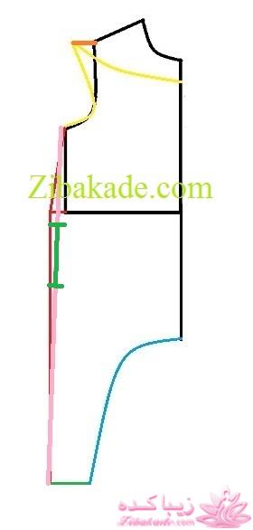 آموزش خیاطی لباس کودک