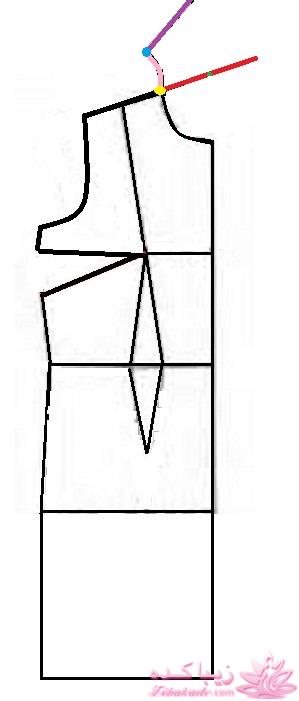 آموزش دوخت پالتو 