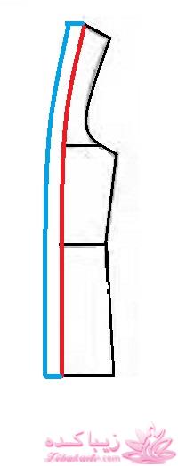 پرسش و پاسخ خیاطی