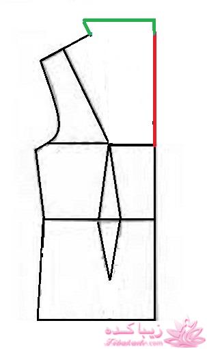 پرسش و پاسخ خیاطی