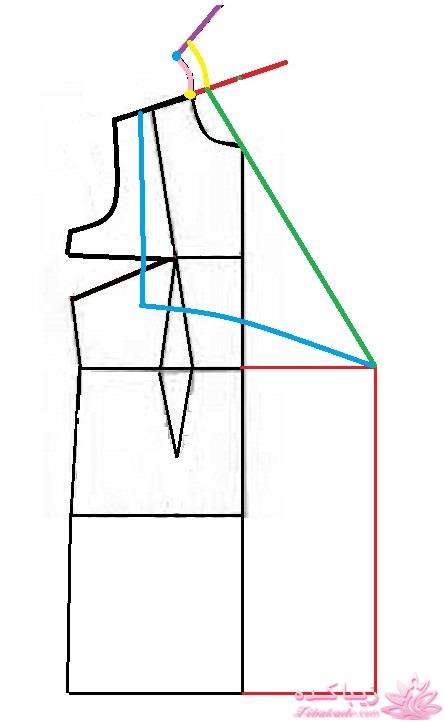 آموزش دوخت پالتو 