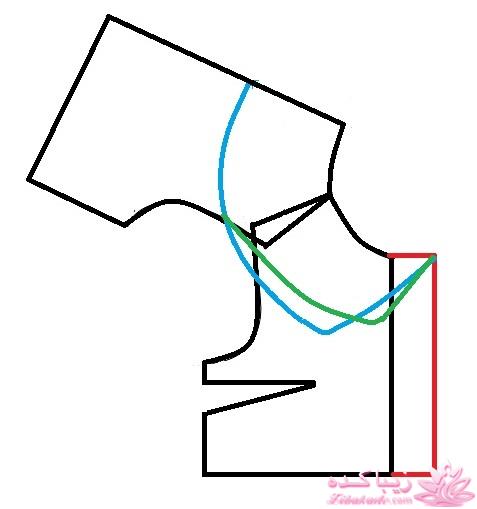 آموزش دوخت پالتو 