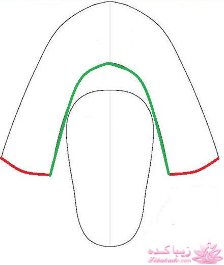 آموزش دوخت سیسمونی نوزاد