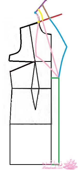 آموزش دوخت مانتو