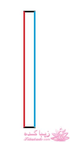 پرسش و پاسخ خیاطی