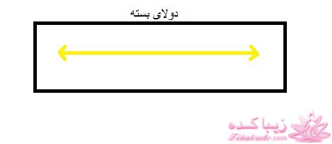 آموزش دوخت پالتو 