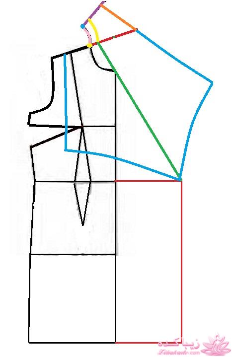 آموزش دوخت پالتو 