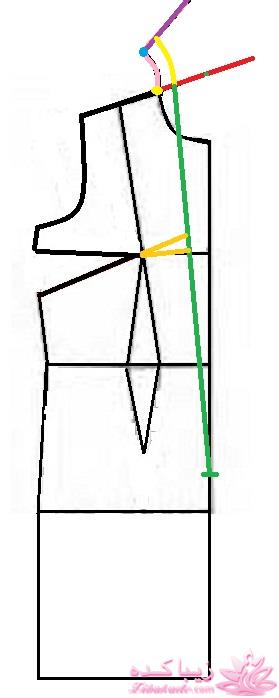 آموزش دوخت پالتو 