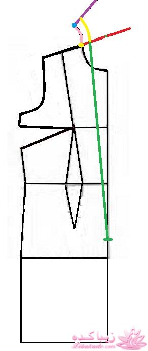 آموزش دوخت پالتو 