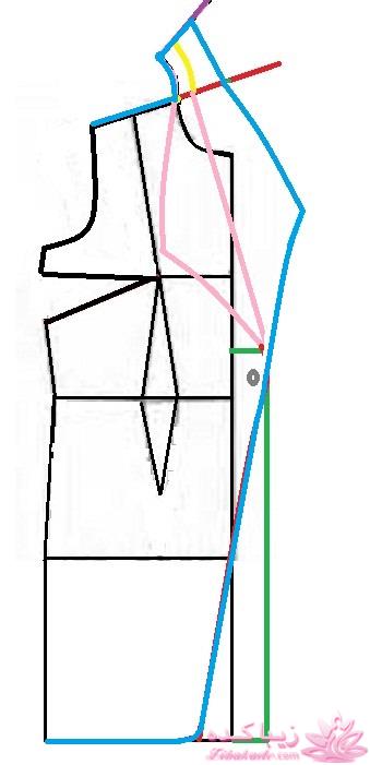 آموزش دوخت مانتو