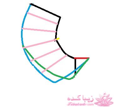 آموزش دوخت پالتو 