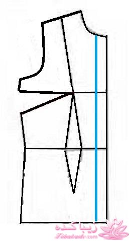 پرسش و پاسخ خیاطی