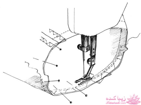 پرسش و پاسخ خیاطی