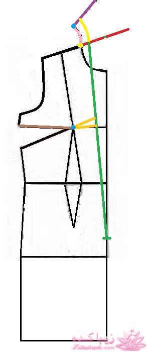 آموزش دوخت پالتو 