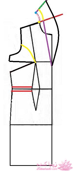 آموزش دوخت پالتو 