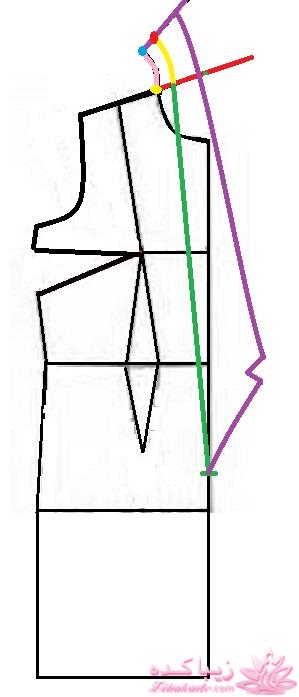 آموزش دوخت پالتو 