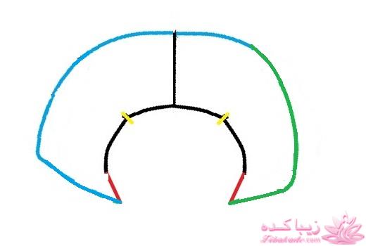 آموزش دوخت پالتو 