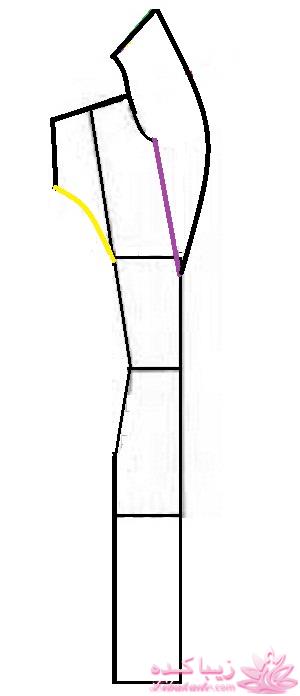 آموزش دوخت پالتو 