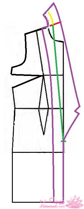 آموزش دوخت پالتو 