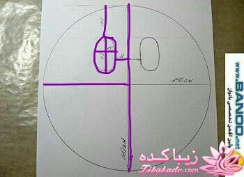 پرسش و پاسخ خیاطی