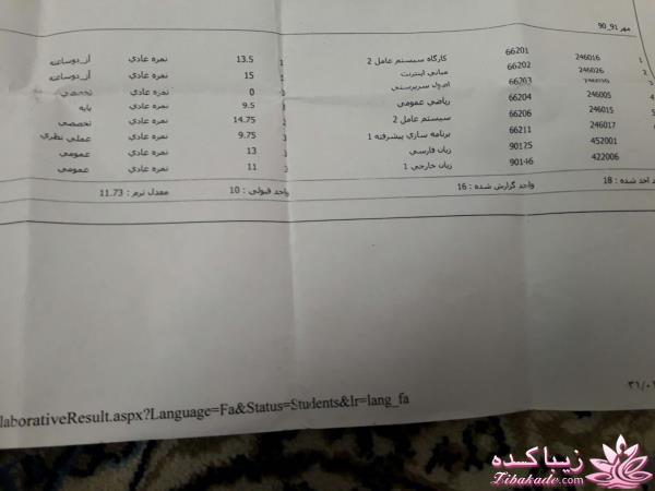 من شما را به چالش دعوت میکنم!