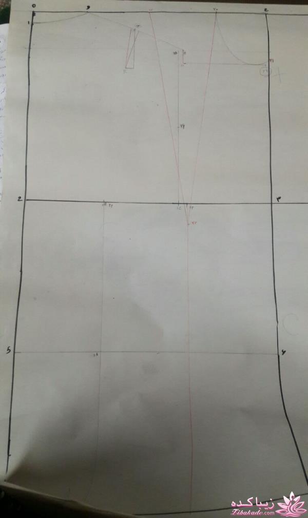 پرسش و پاسخ خیاطی