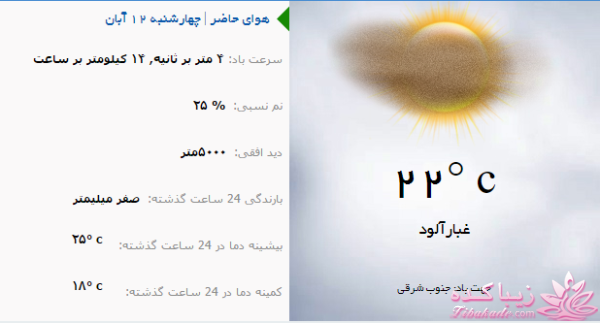 كافه گفت وگو ...
