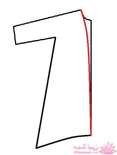 پرسش و پاسخ خیاطی