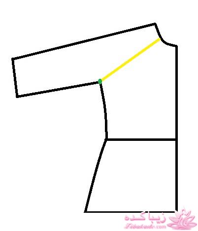 آموزش دوخت مانتو