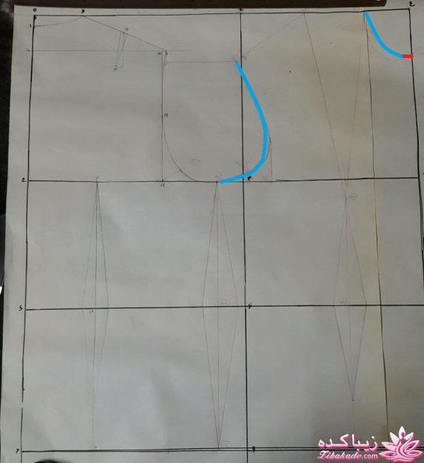 پرسش و پاسخ خیاطی