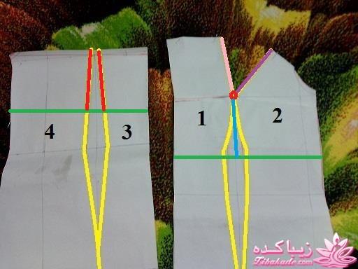 پرسش و پاسخ خیاطی