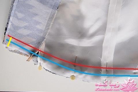 پرسش و پاسخ خیاطی