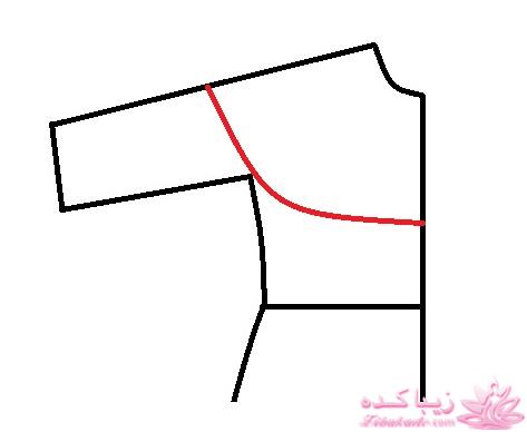 آموزش خیاطی لباس کودک