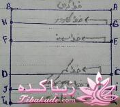 مرحله ۱ آموزش الگوی بالاتنه جلو