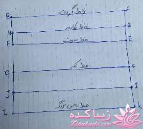 آموزش خیاطی الگوی اولیه لباس .ساده دوزی.